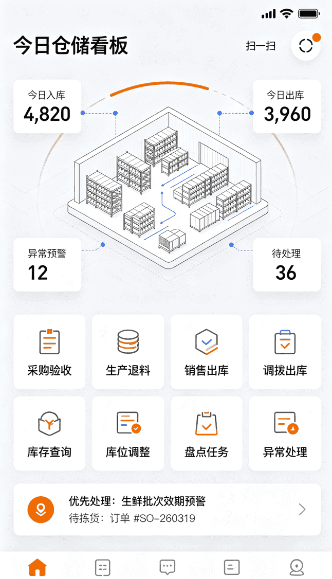 仓储管理APP