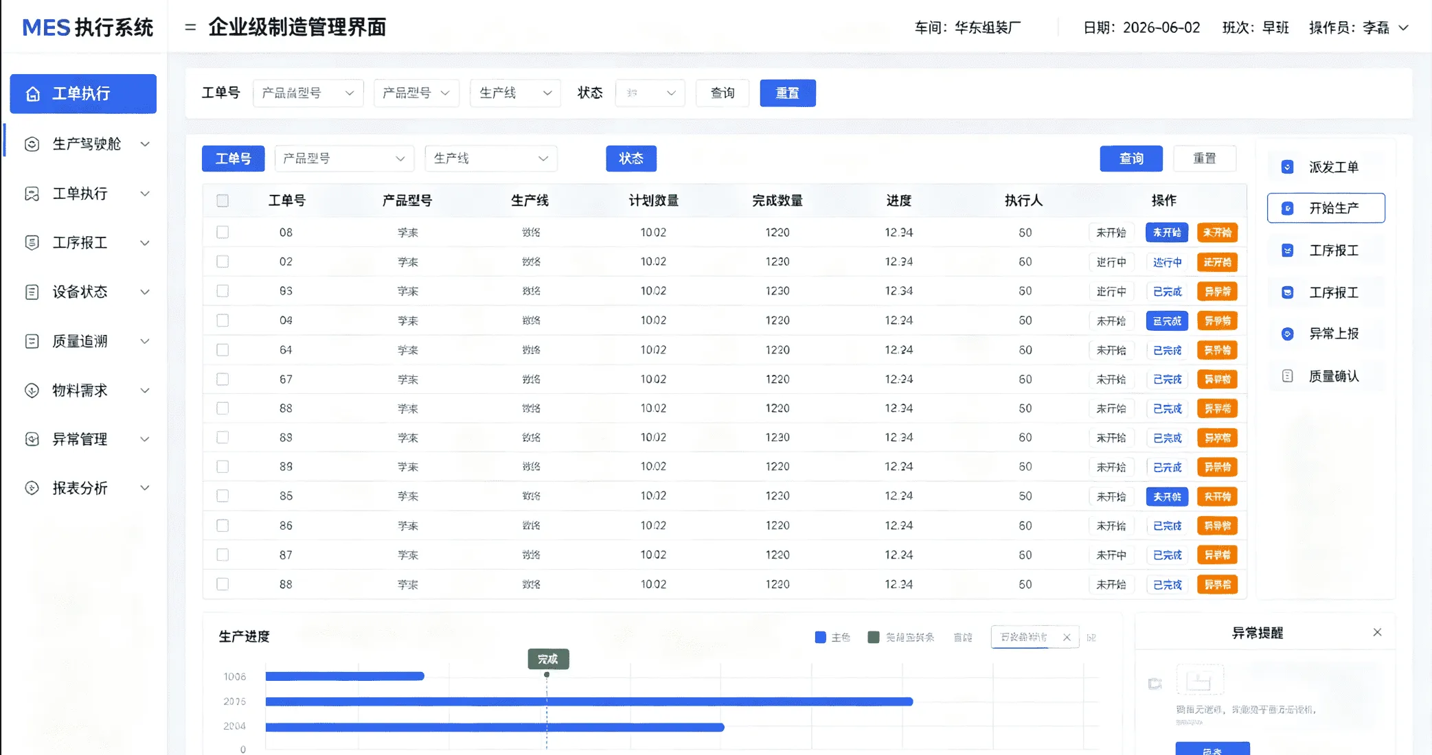车间MES执行系统