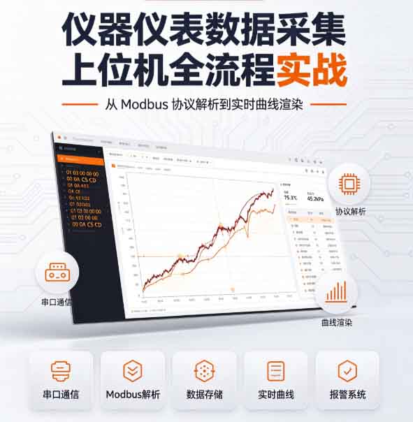 仪器仪表数据采集上位机软件界面展示Modbus协议通讯与实时曲线渲染